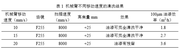 表1.png