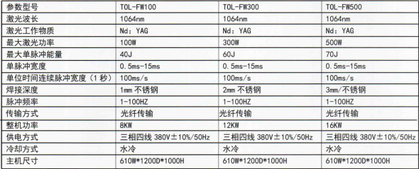 微信图片_20240515133400.png