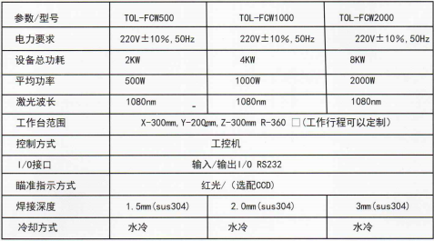 微信图片_20240515112251.png